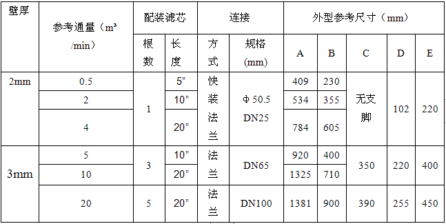 1690855744631362.png 74a0791a4a01b4937909ec32005c1928_aCd4_d7sRHCIsxD7649Z8g_k=1564638404000.png