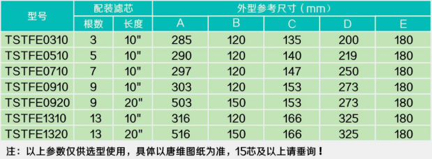 1690870821569778.png 64ff4692a02919e3d799cb41cc6c0619_wSSIGkmUQLuAma87vGq-_g_k=1564638404000.png