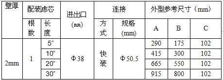 1690881776588865.png f002286fe80457b875e220a743d4d012_YGLq1awDQTeHda0EIeELLw_k=1564638404000.png