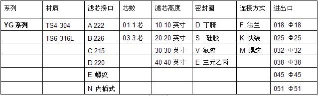 1690881831438299.png b0d3a2fb0e0ac7f2801374c521bbb58a_ER4eIN-DQpeHa_KZk-TpiQ_k=1564638404000.png