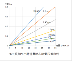 1761639711494082.png image.png